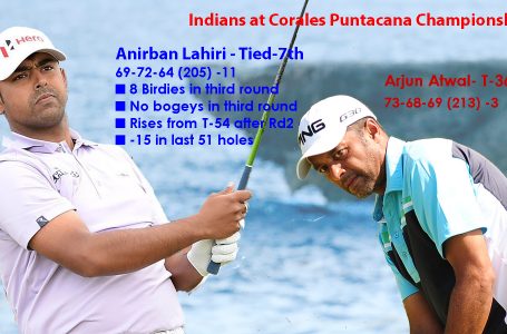 Chat with coach helps Lahiri card 64, rises into T-10 in Dominican Republic