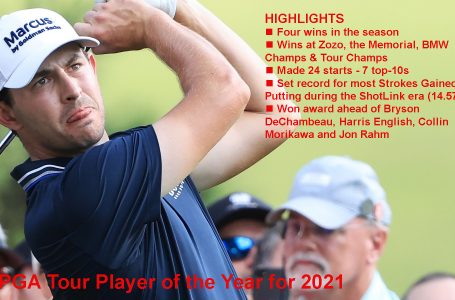 FedExCup Champ Cantlay voted 2021 PGA TOUR Player of the Year