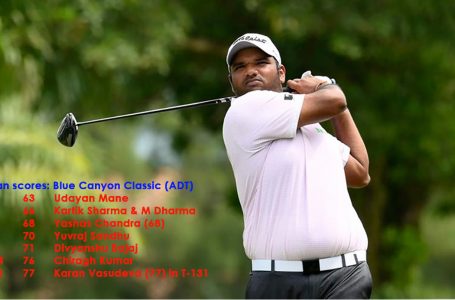 Udayan Mane cards 8-under 63 to lead Blue Canyon Classic in Phuket