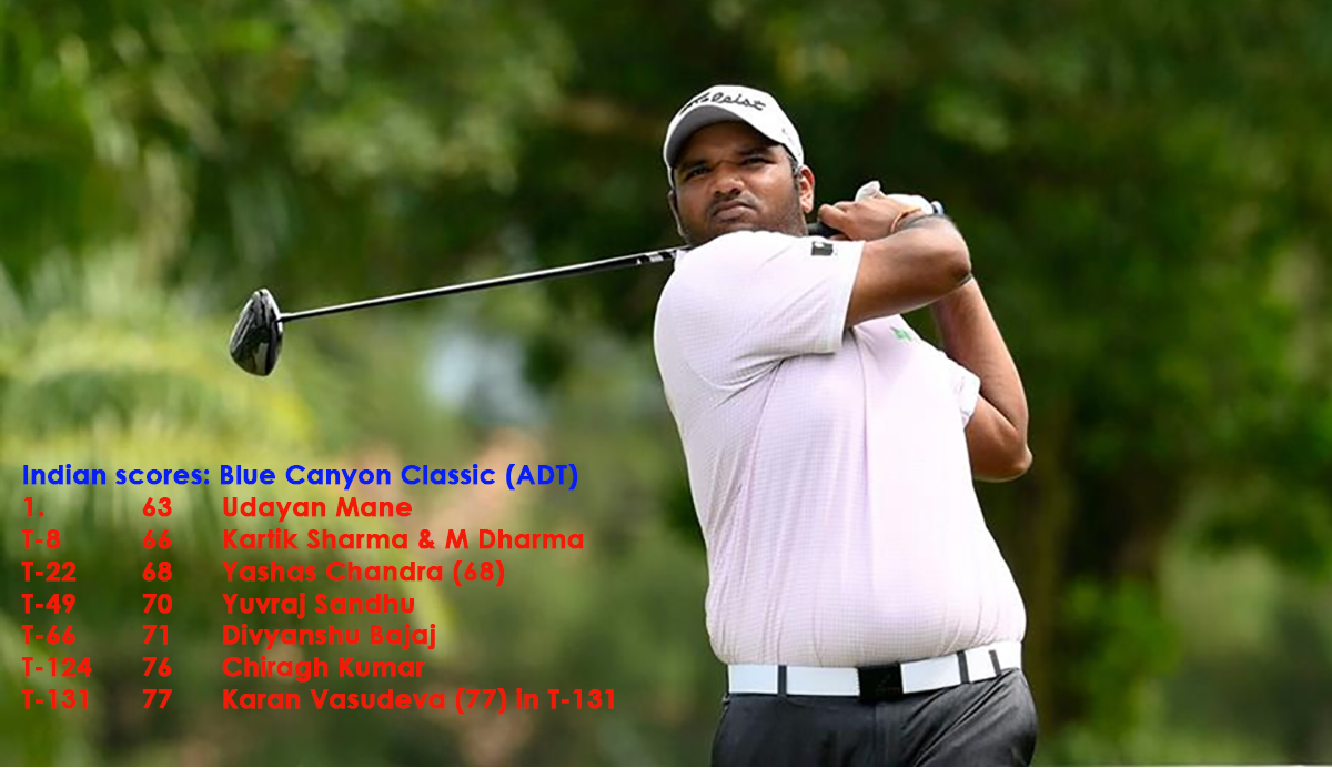 Udayan Mane cards 8-under 63 to lead Blue Canyon Classic in Phuket