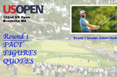 US Open – Round 1 – Facts, figures and quotes